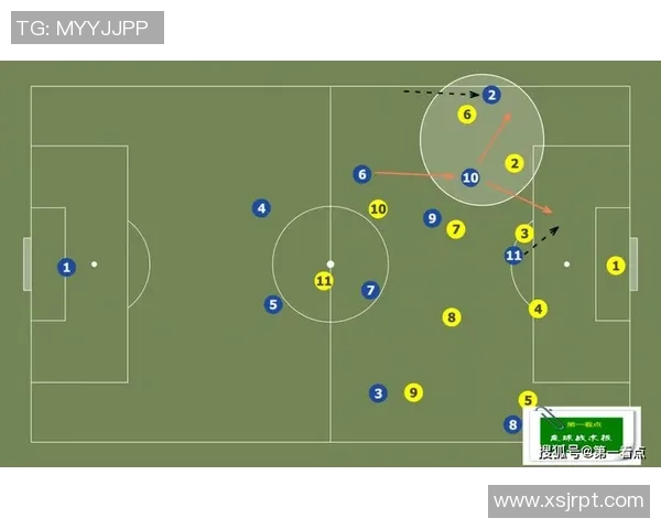 上海足球队节奏体系解析与战术创新探讨