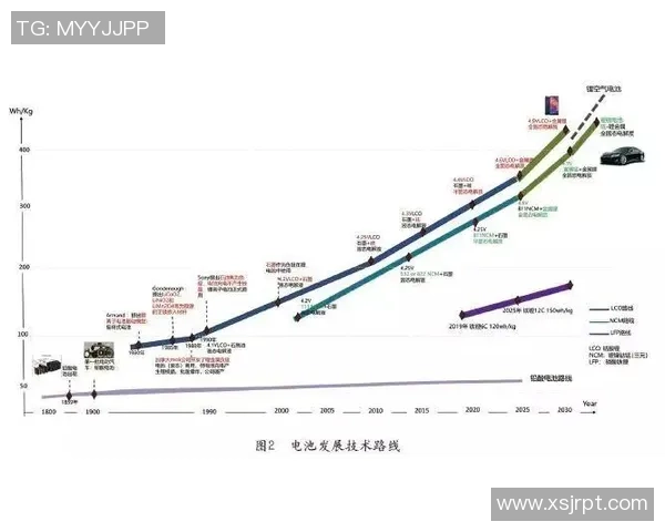 深圳篮球队的节奏分析与战术探讨聚焦球队发展与未来展望