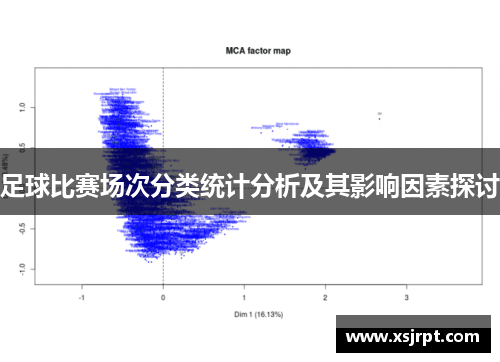 足球比赛场次分类统计分析及其影响因素探讨