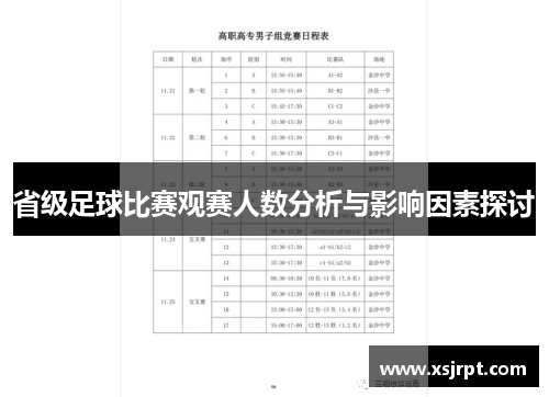 省级足球比赛观赛人数分析与影响因素探讨