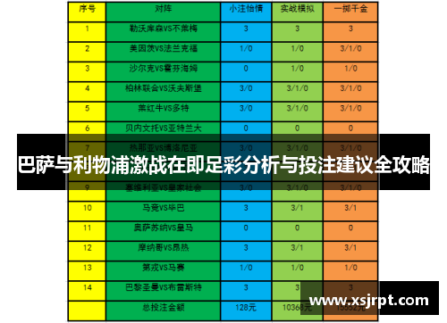 巴萨与利物浦激战在即足彩分析与投注建议全攻略